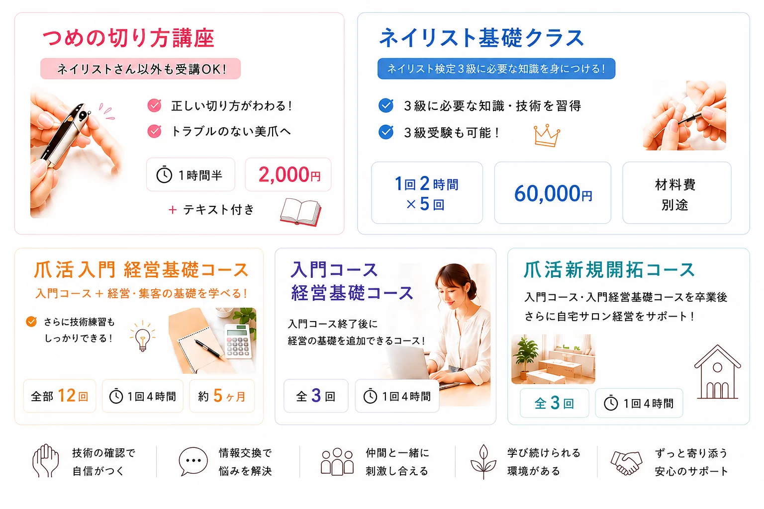 コース一覧